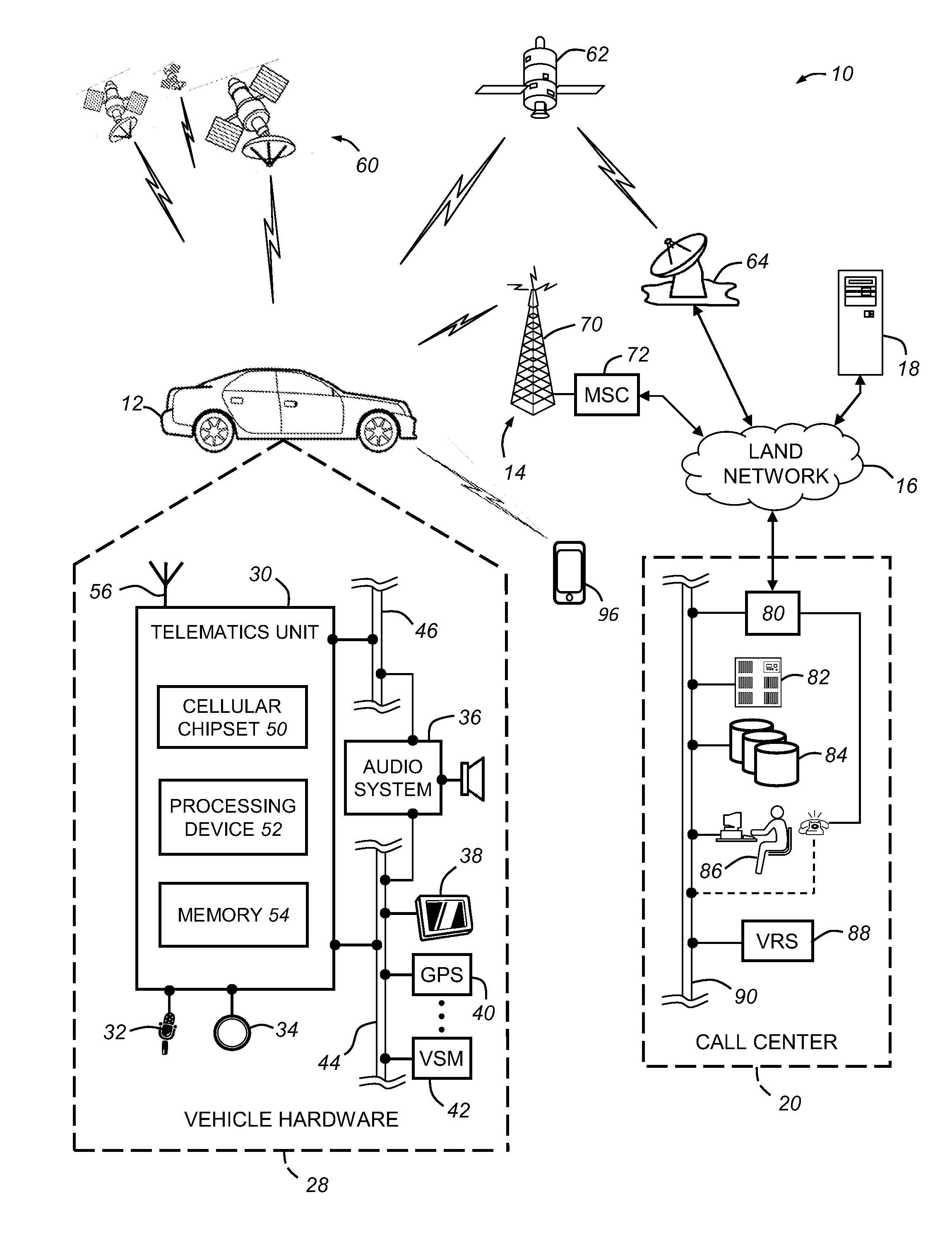 Autostarting a vehicle based on user criteria