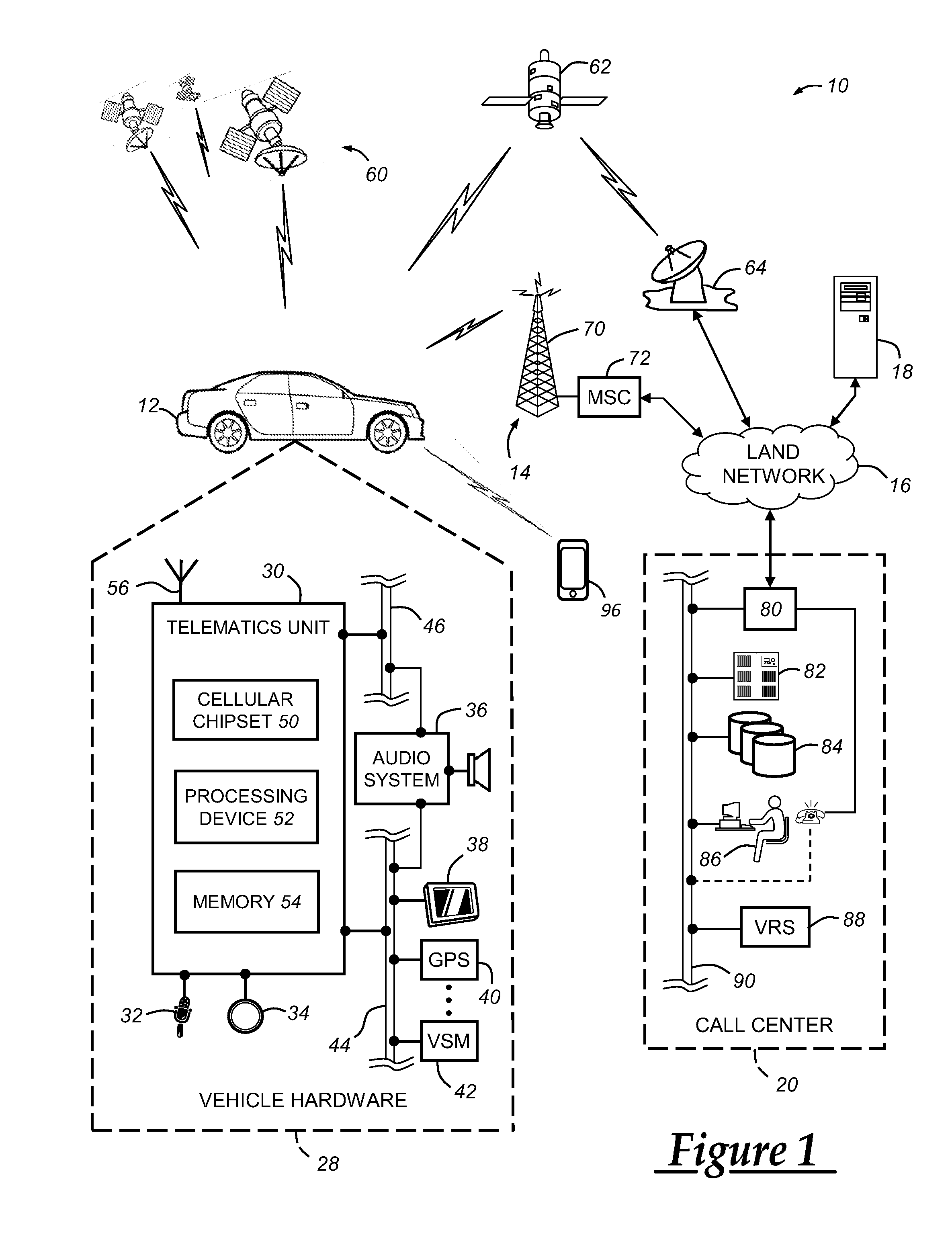 Autostarting a vehicle based on user criteria