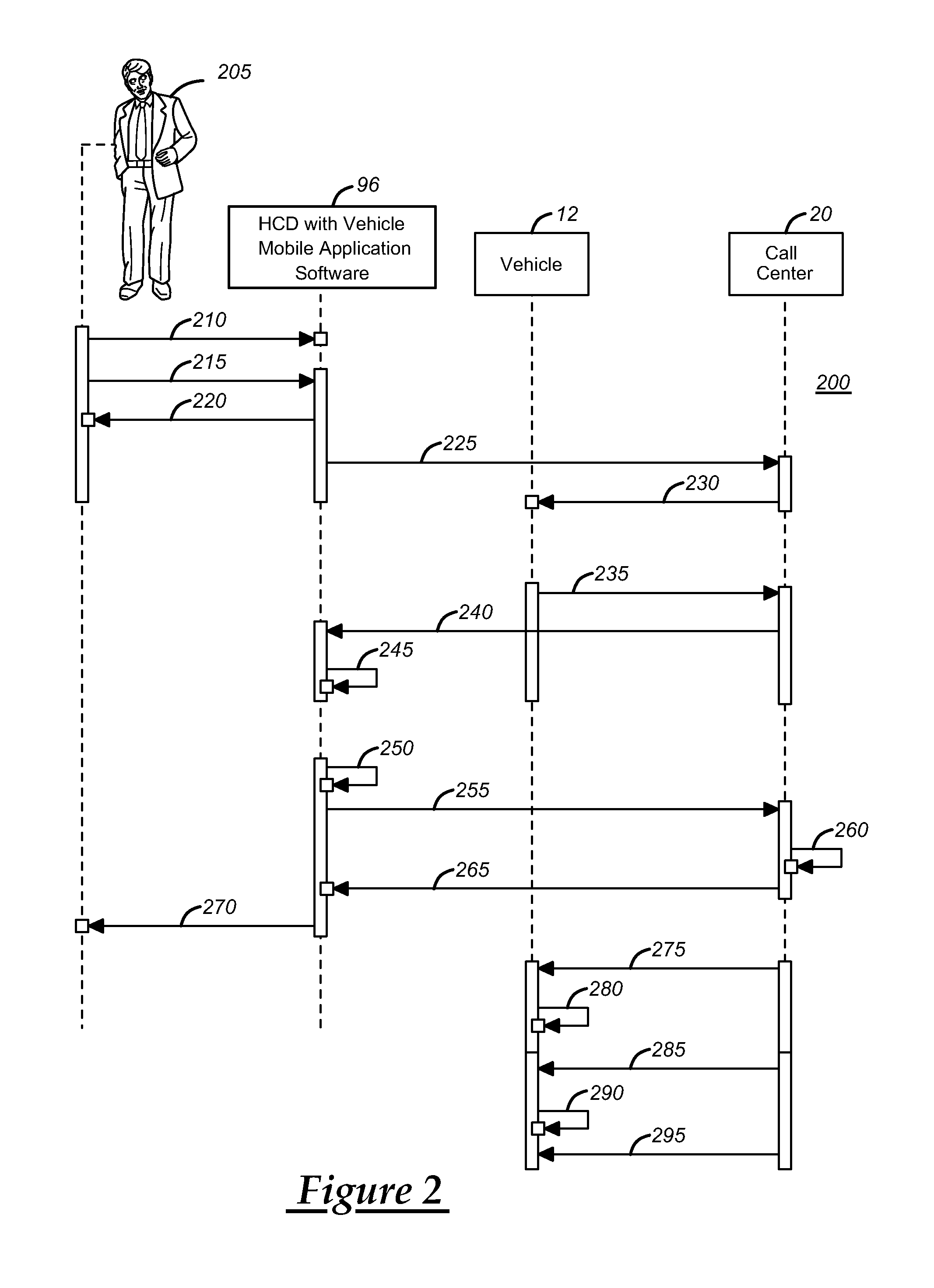 Autostarting a vehicle based on user criteria