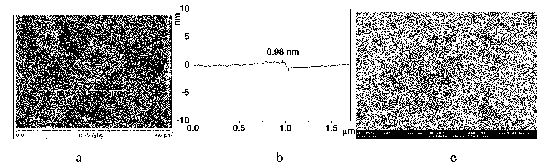 Optimized preparation method of oxidized graphite paper