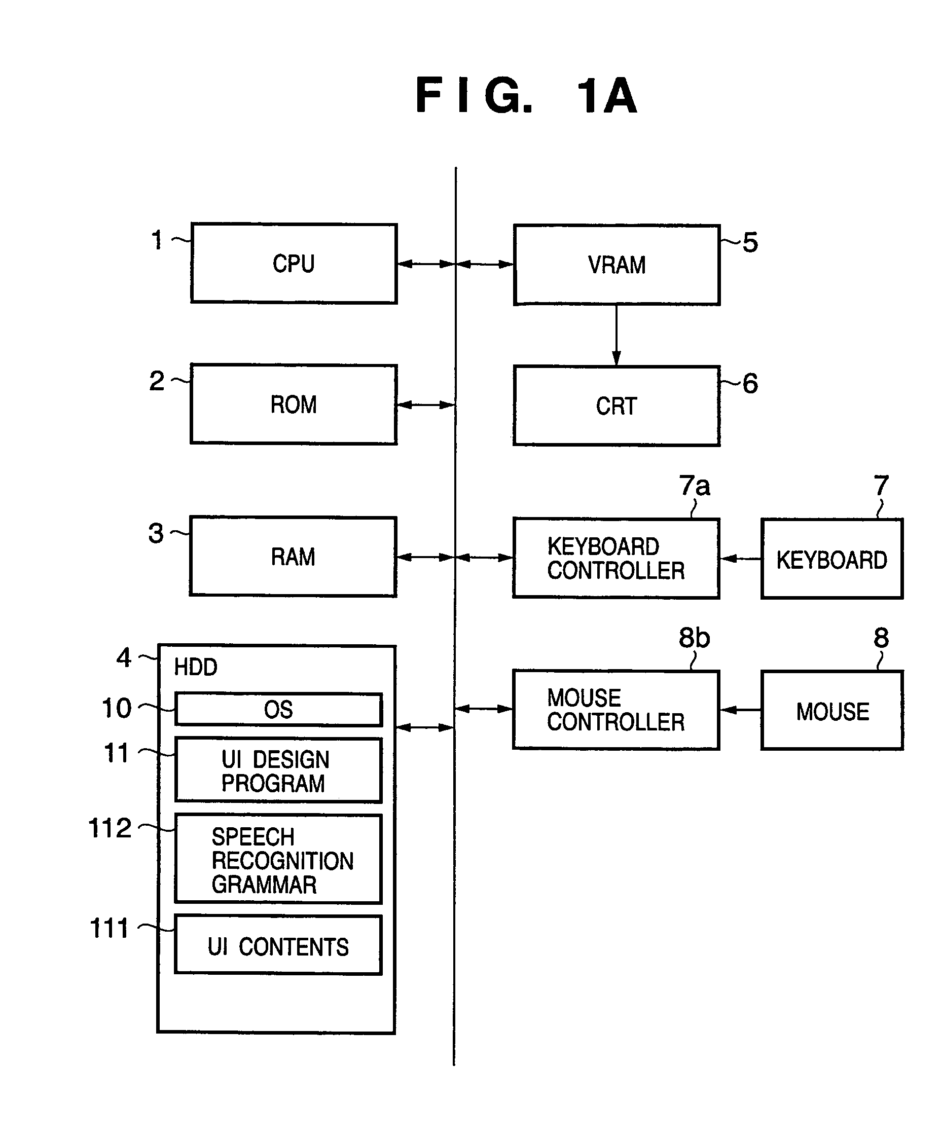 User interface design apparatus and method