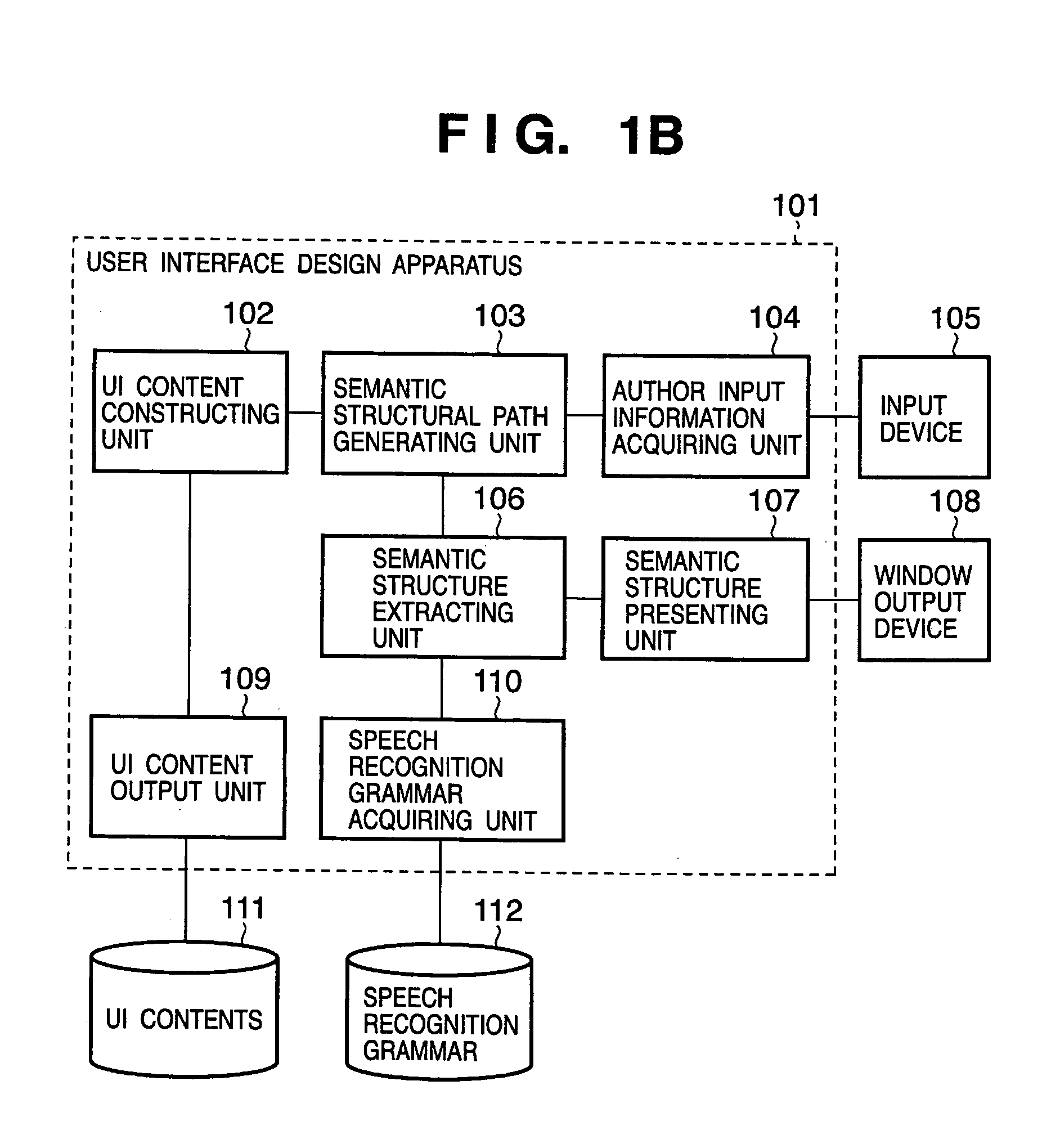 User interface design apparatus and method