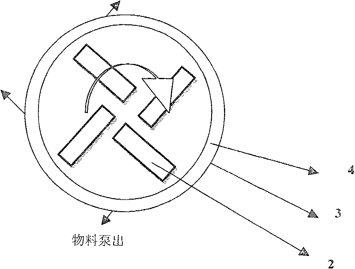 High speed shearing grinder for modified bitumen