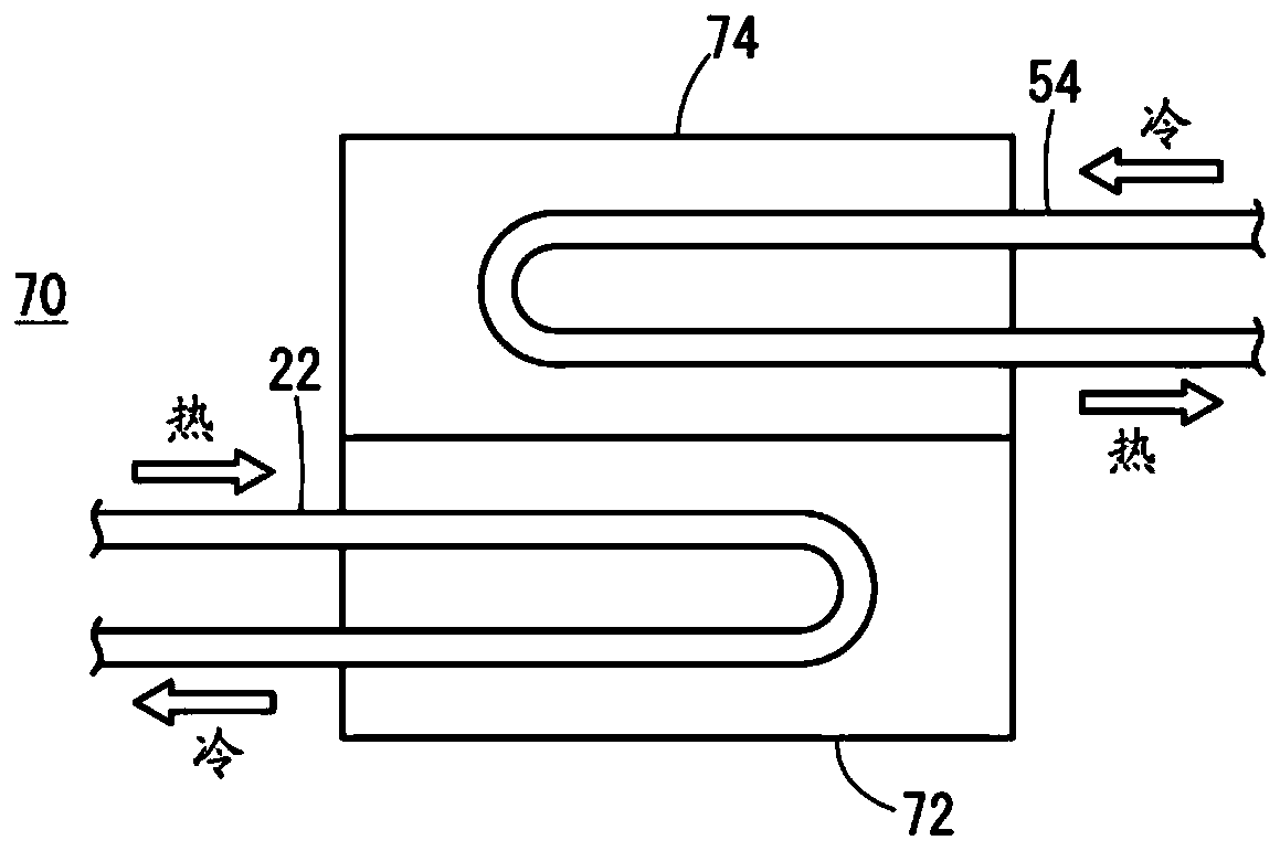 Vehicular waste heat using device