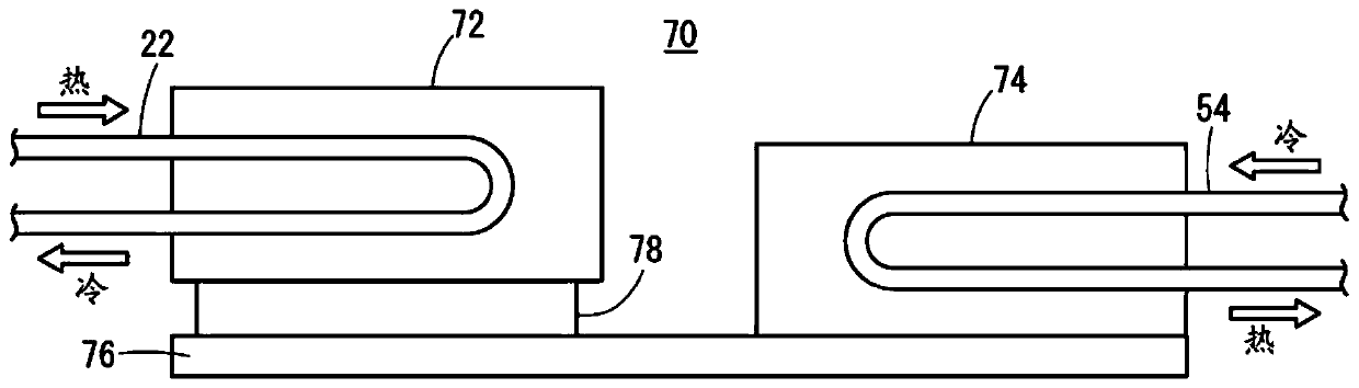 Vehicular waste heat using device