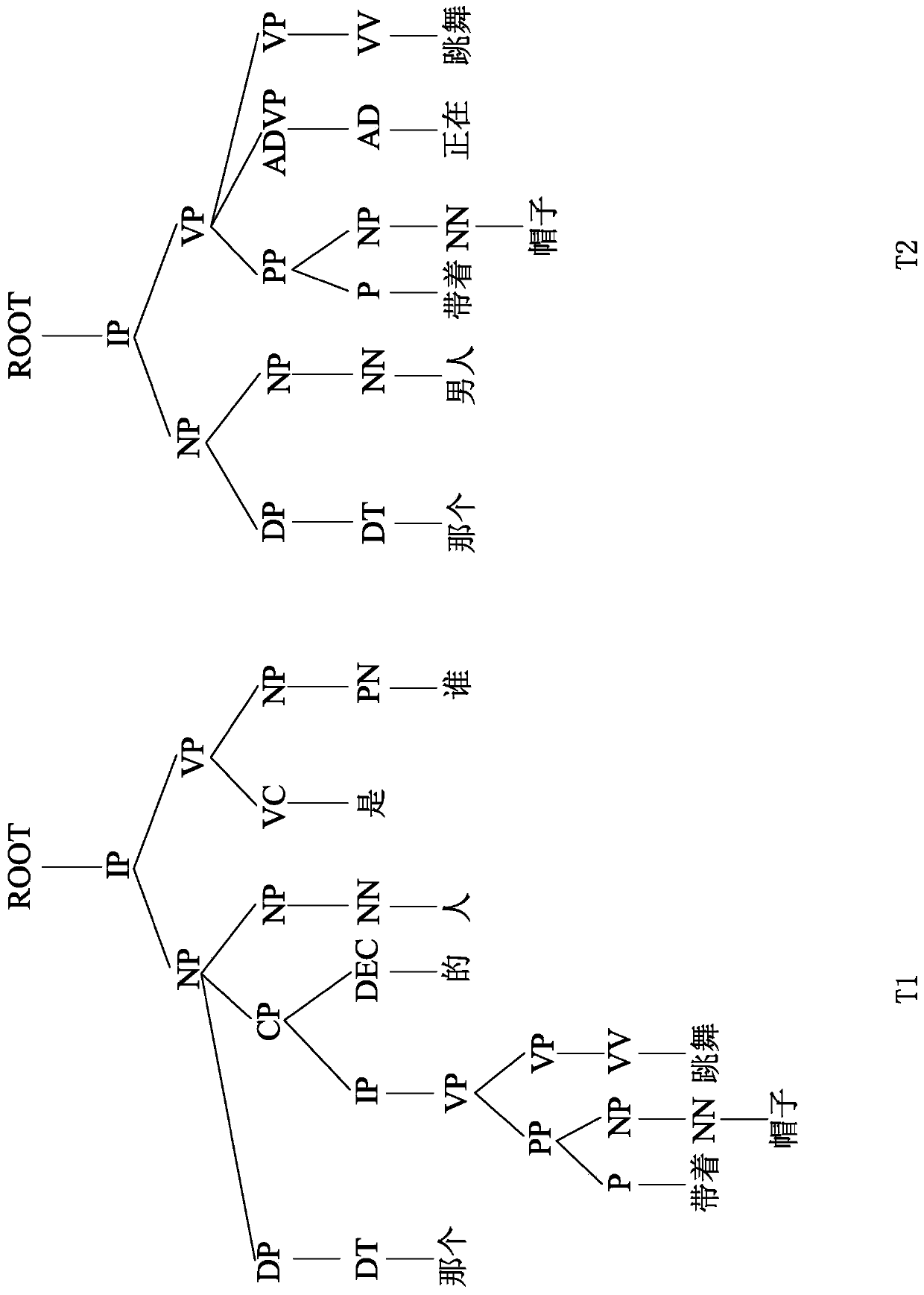 Intelligent dialogue system response method based on tree kernel computing and intelligent dialogue system