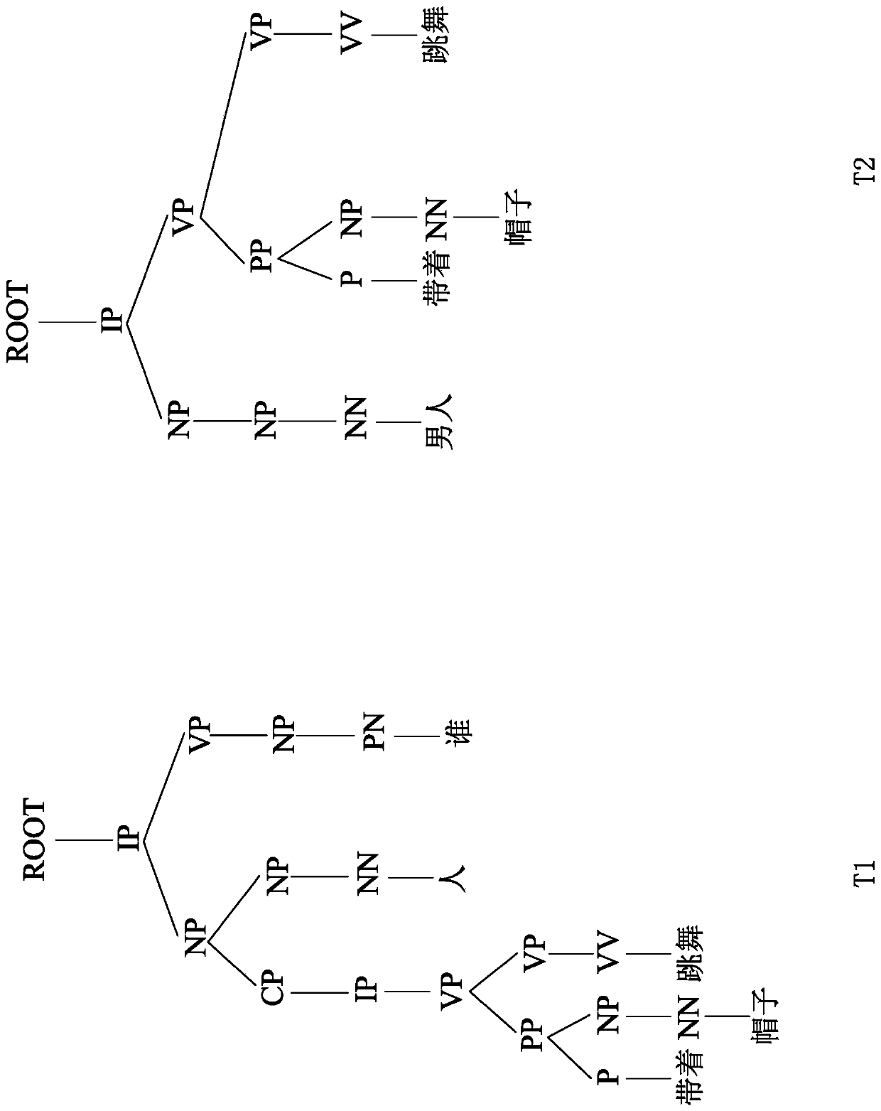 Intelligent dialogue system response method based on tree kernel computing and intelligent dialogue system