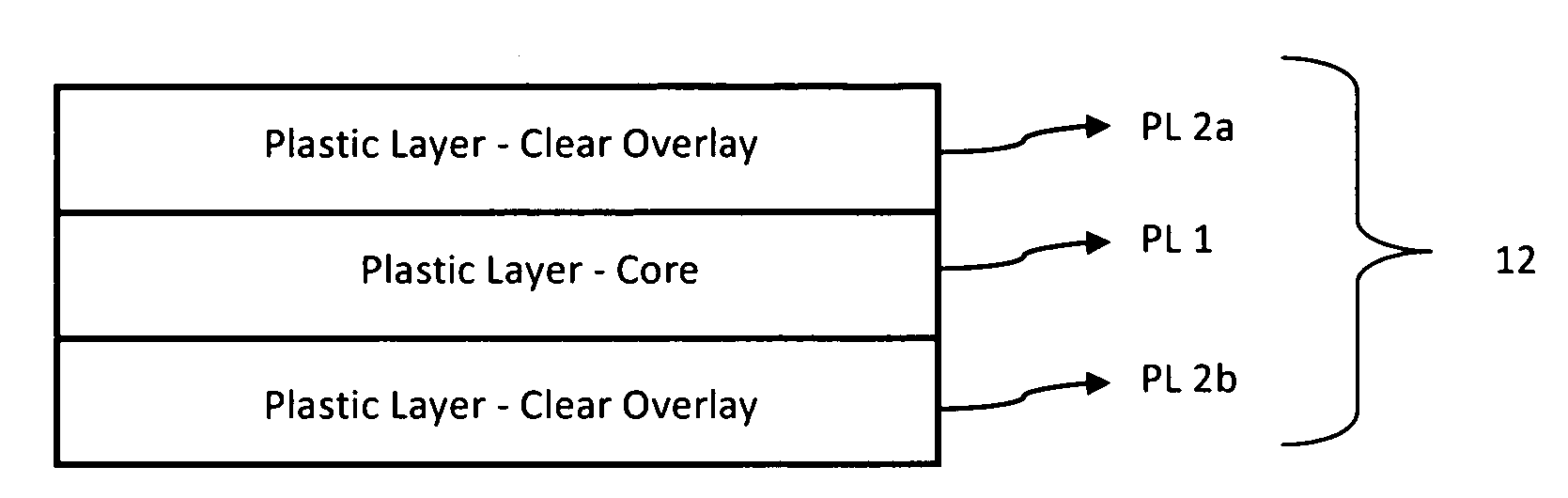 Combination card of metal and plastic