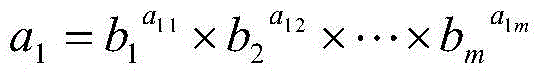 N frequency coding structured light range computing method