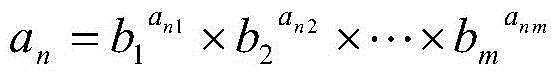 N frequency coding structured light range computing method