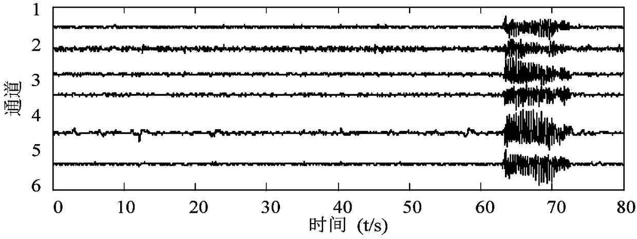 A gpgpu-based adaptive decomposition method for nonlinear unsteady complex signals