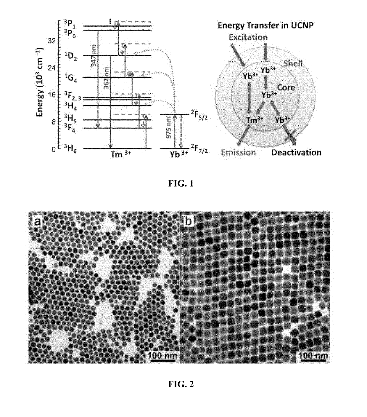 Coated up-conversion nanoparticles