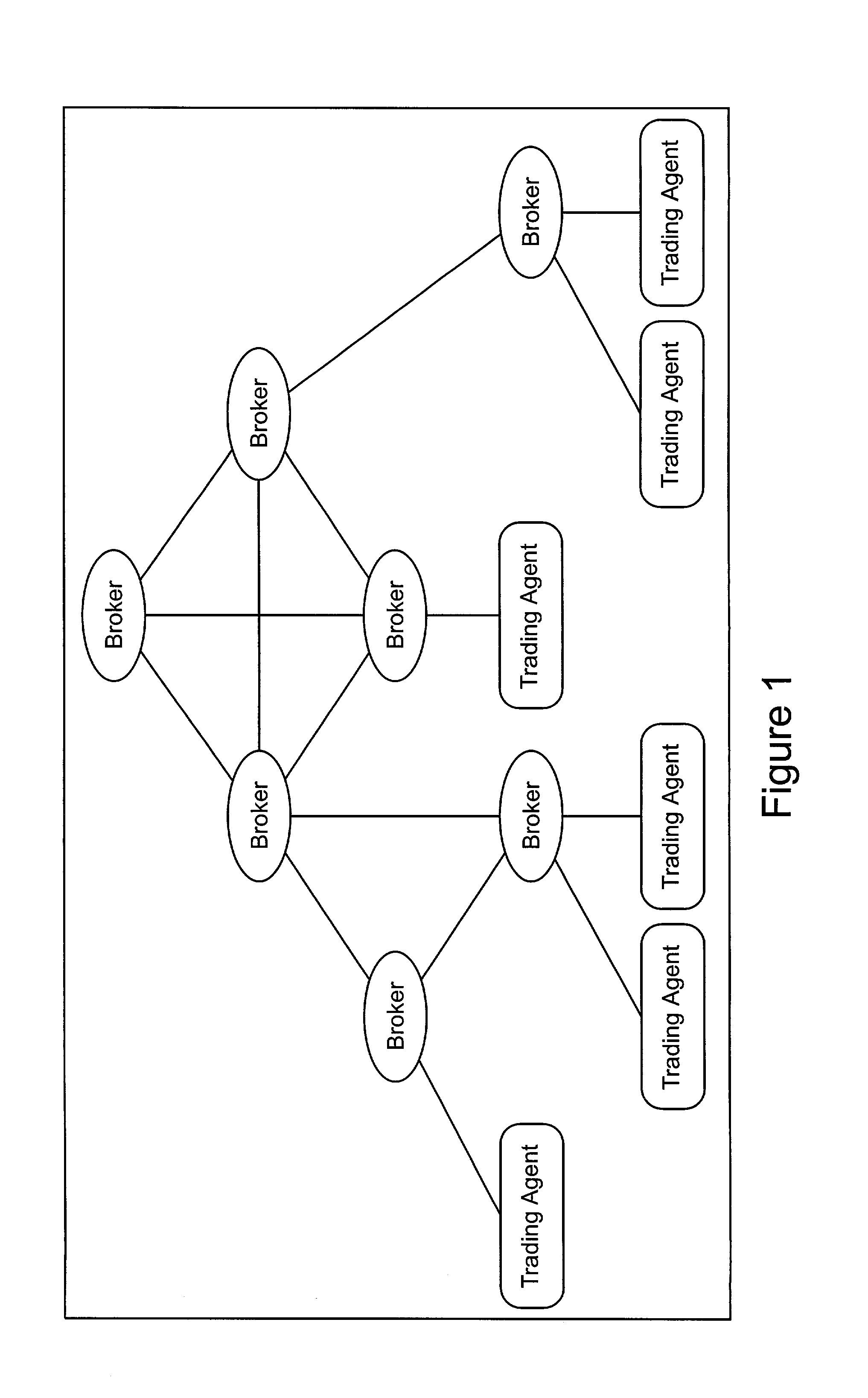 Deal matching in an anonymous trading system