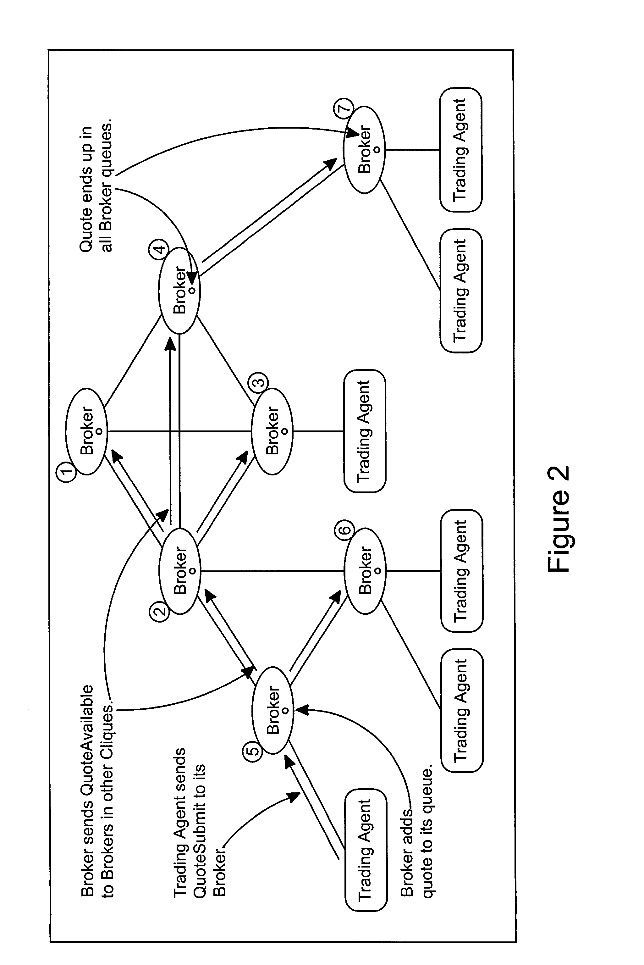 Deal matching in an anonymous trading system