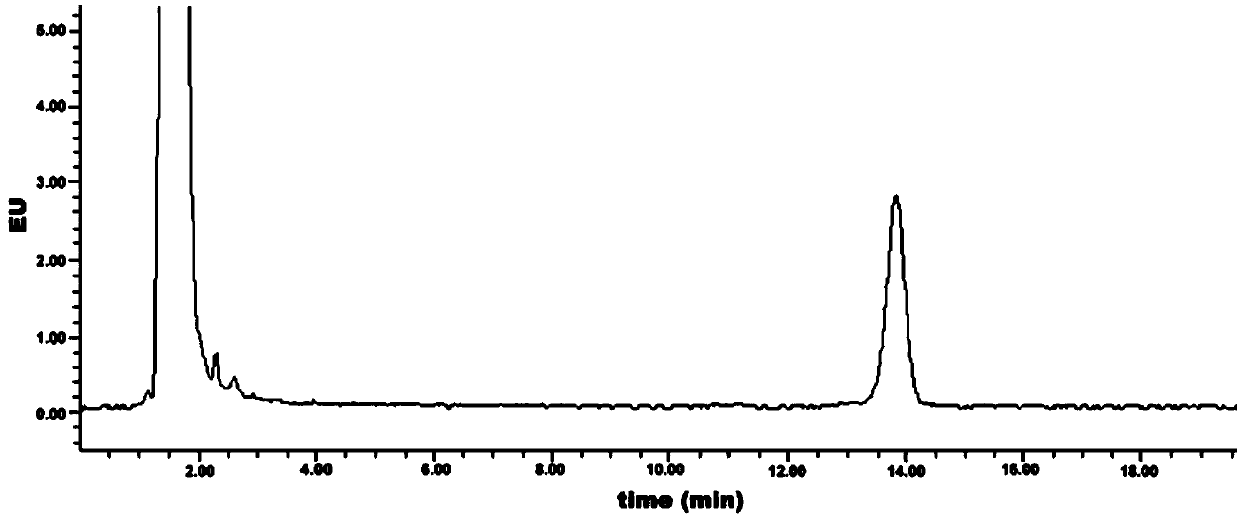 Method for detecting content of geranyl pyrophosphate based on prenylation reaction