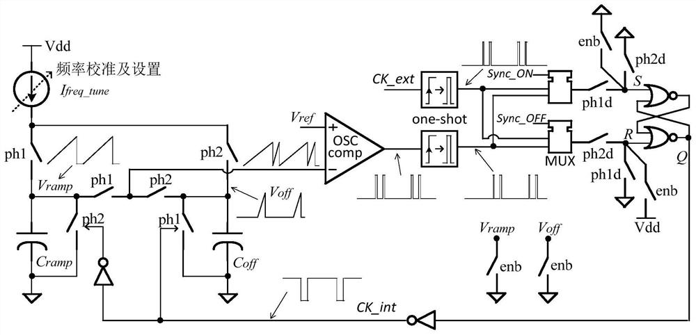 Clock Synchronization Method for Switching Mode DC Converter