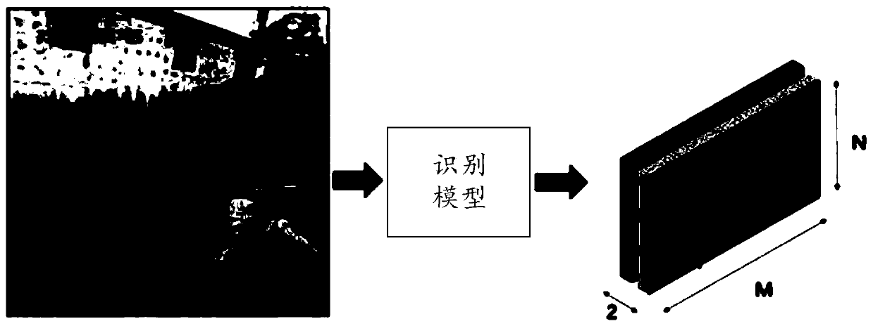 Image processing method and device and electronic equipment