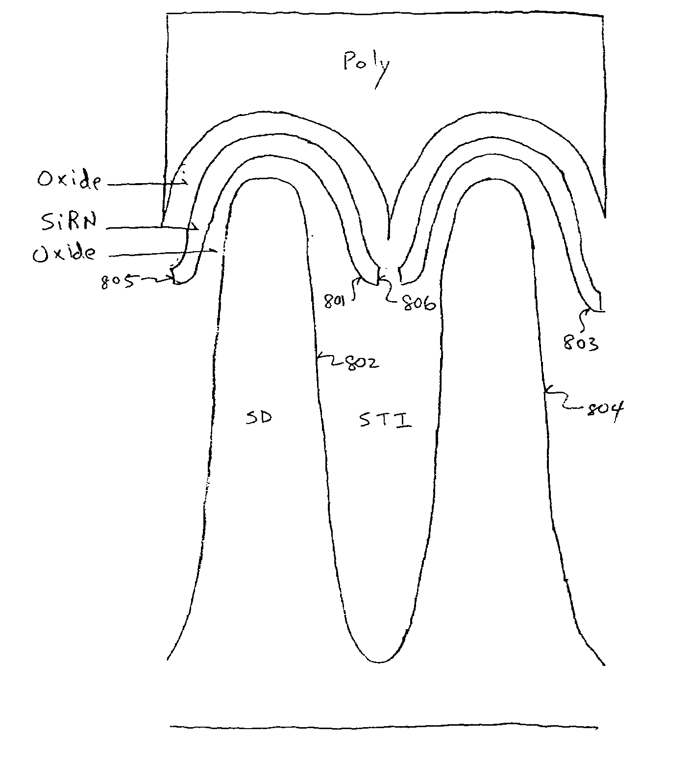 Self-aligned patterning method by using non-conformal film and etch back for flash memory and other semiconductor applications