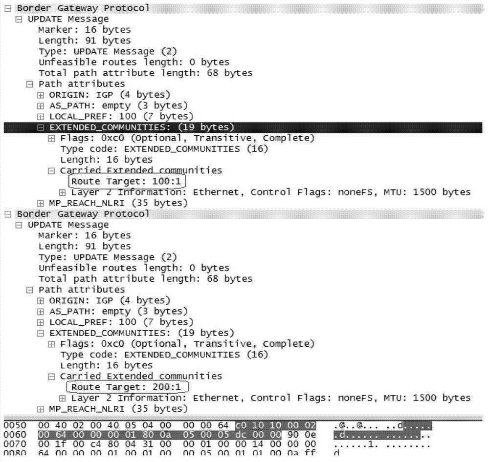 Label information transmission method and device