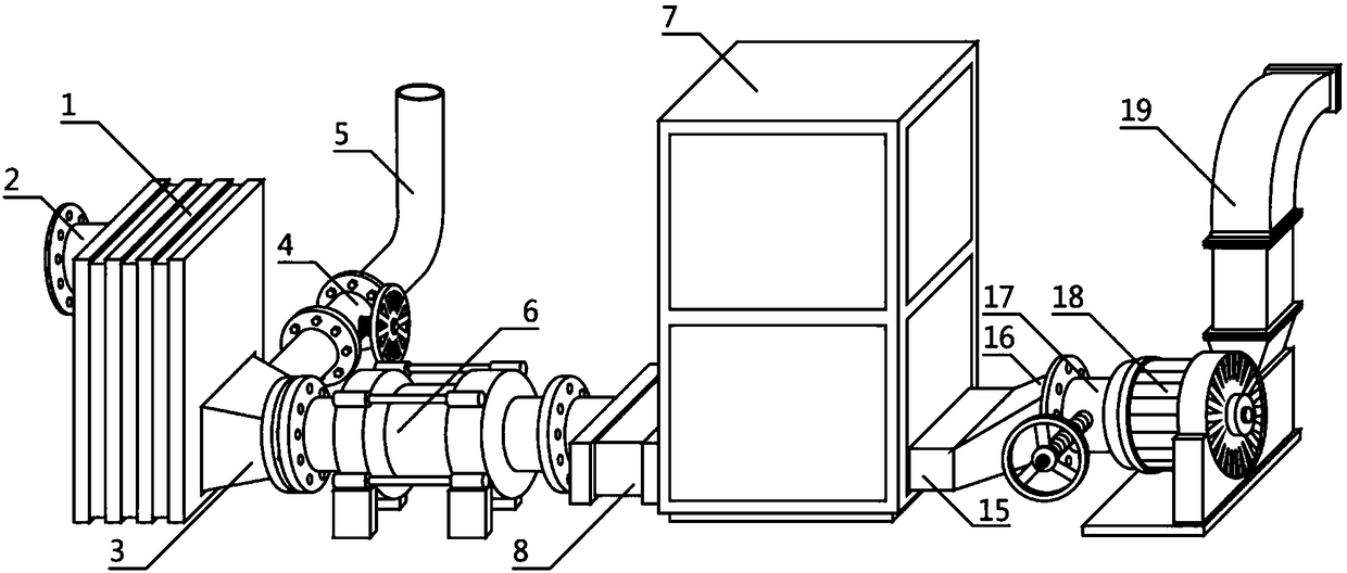 A catalytic purification device for organic waste gas