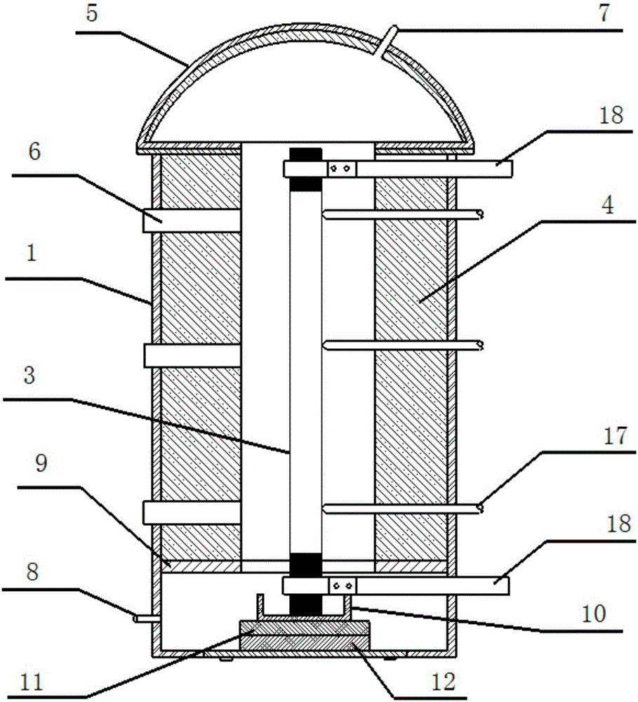 Device and method for high temperature melt growth choking experiment