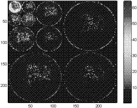 Capsule endoscope image retrieval method based on wavelet transformation