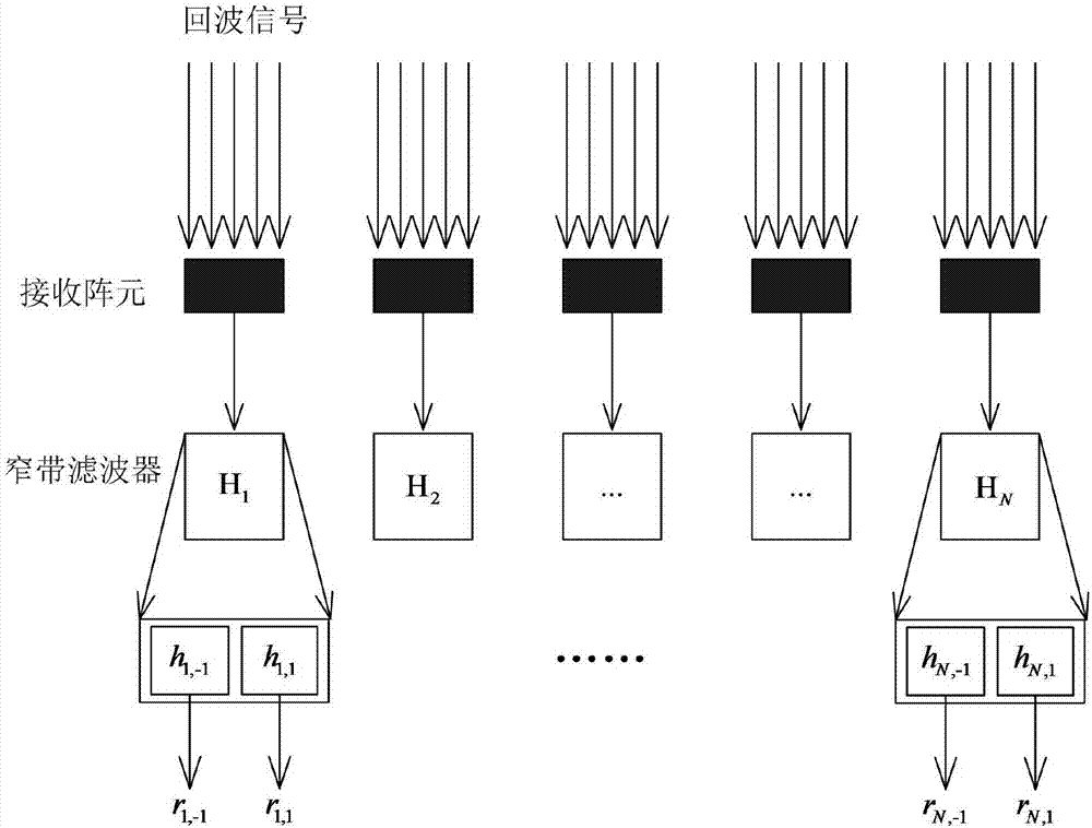 Target remote positioning system