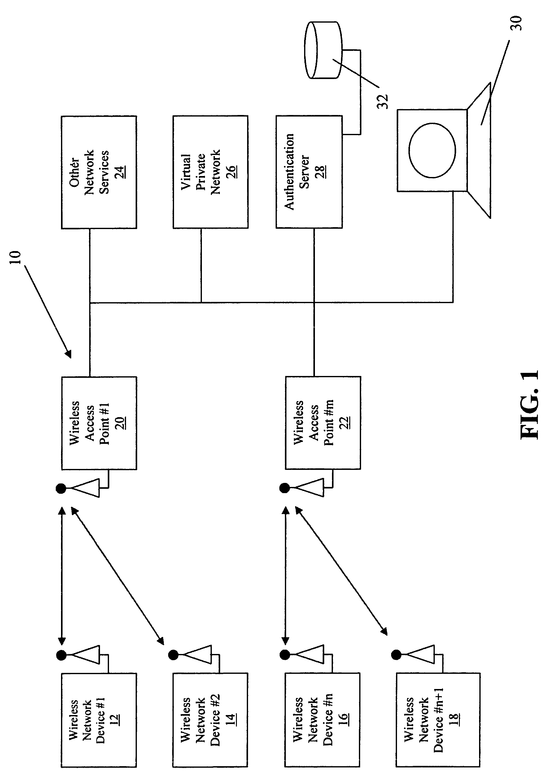 Enhanced shared secret provisioning protocol