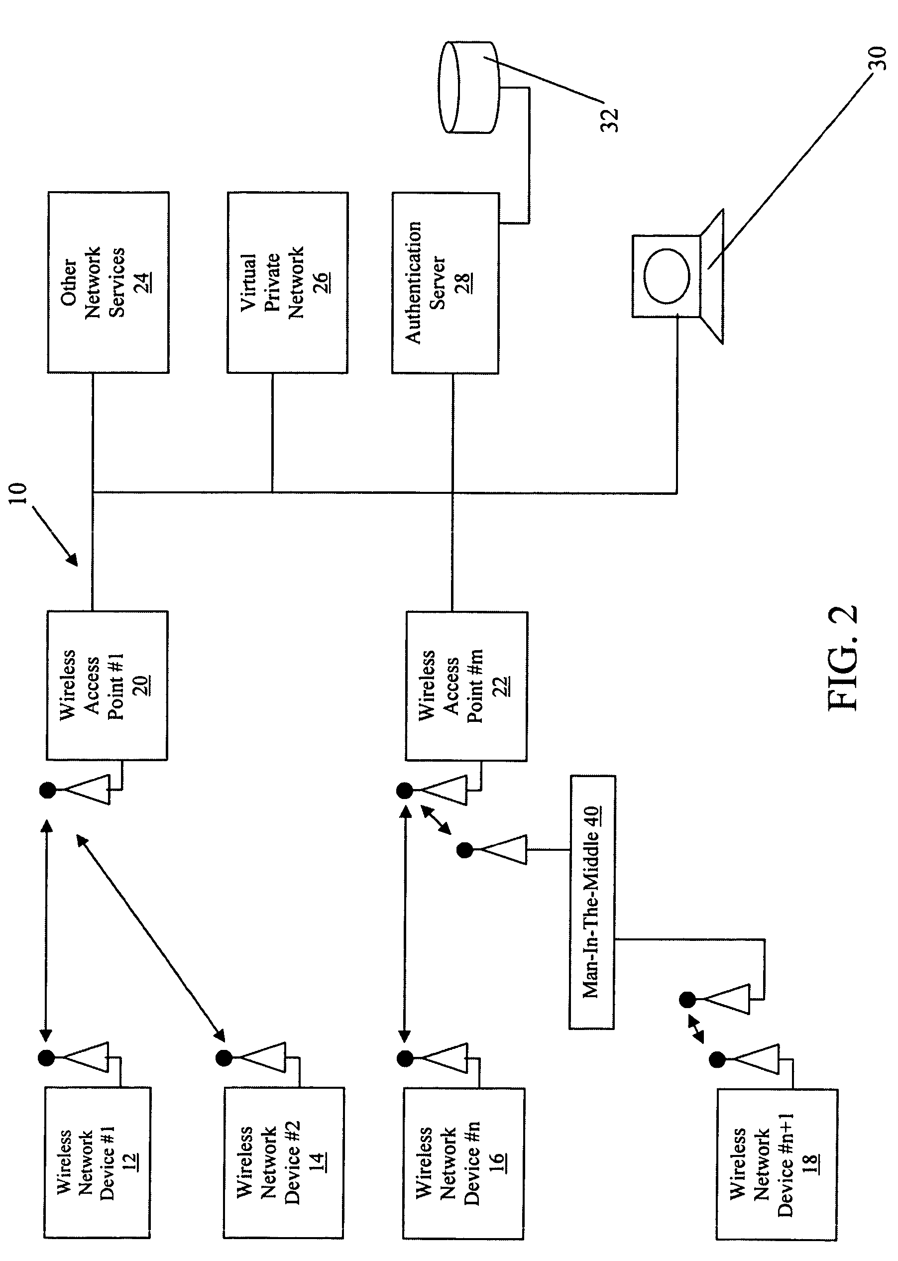 Enhanced shared secret provisioning protocol