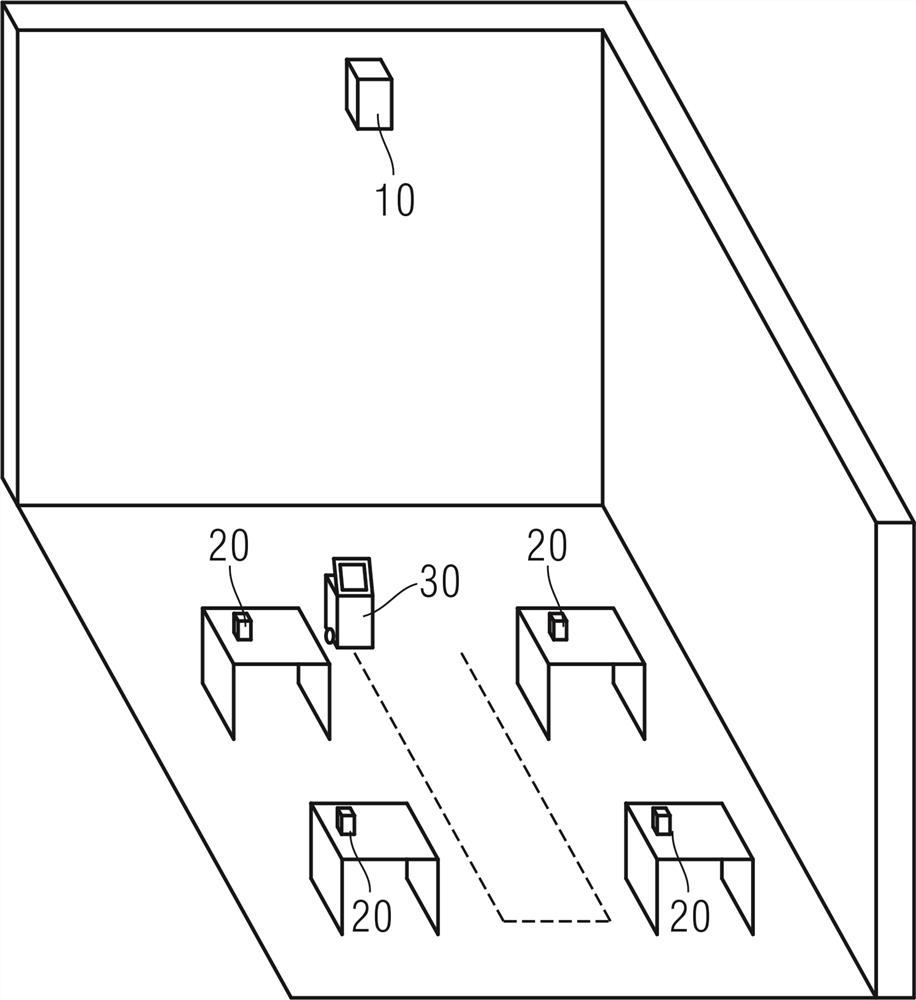 Indoor active environment control method and system for nearly zero-energy building