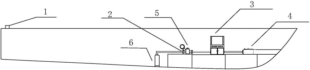 Intelligent control system and control method based on bubble drag reduction and M ship form combination