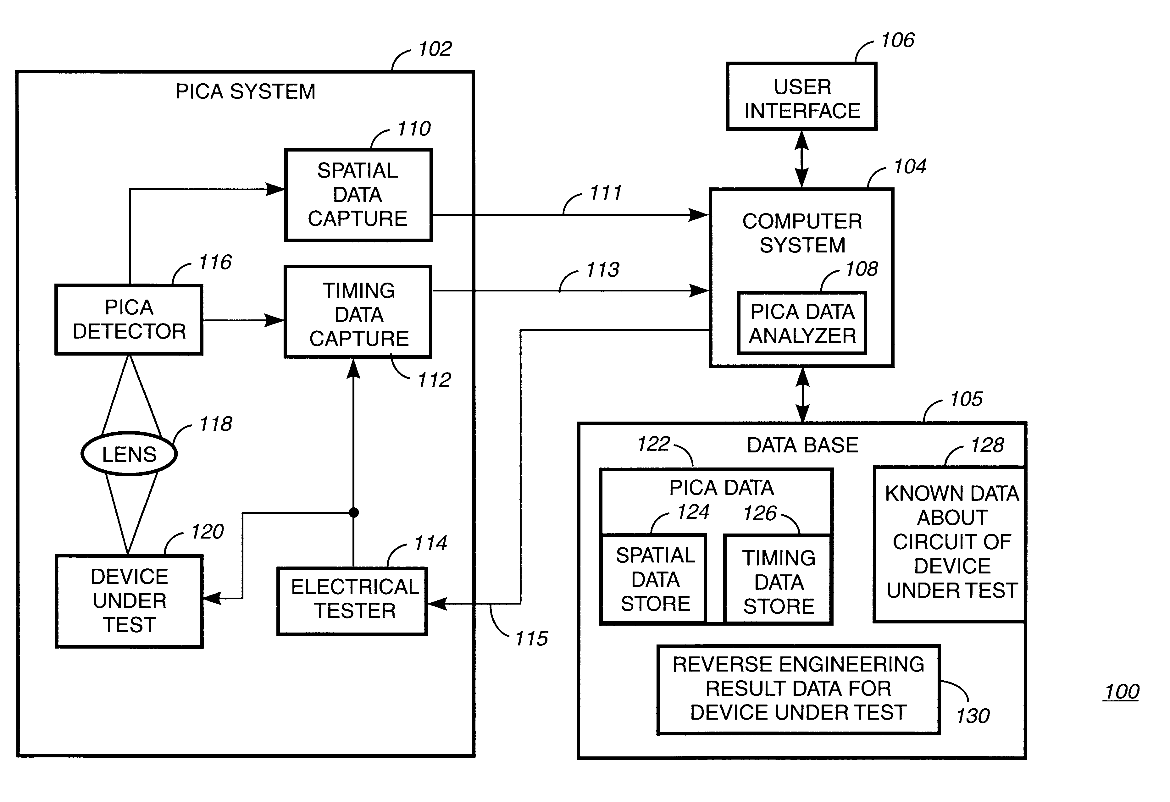 Method and apparatus for reverse engineering integrated circuits by monitoring optical emission