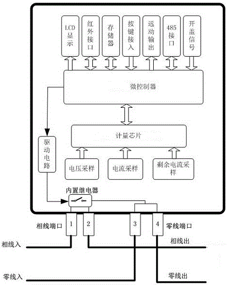 Intelligent electric energy meter supporting electric leakage protection