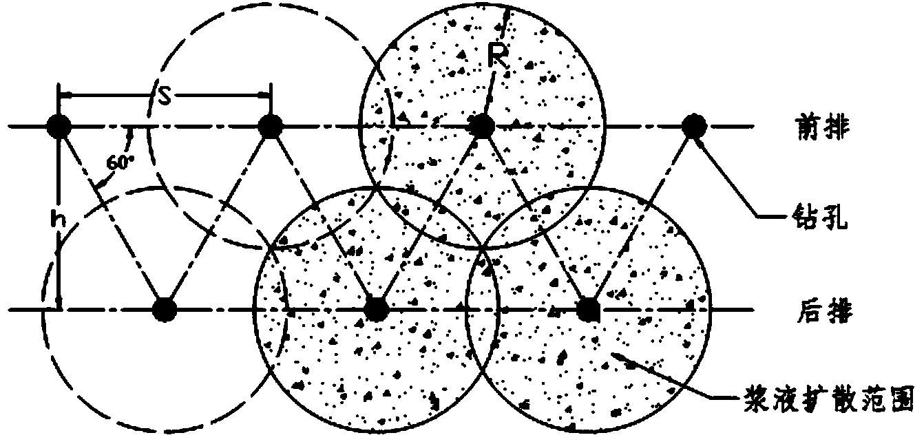 Deep-hole chemical grouting construction method applied to water leakage treatment of hydroelectric dam