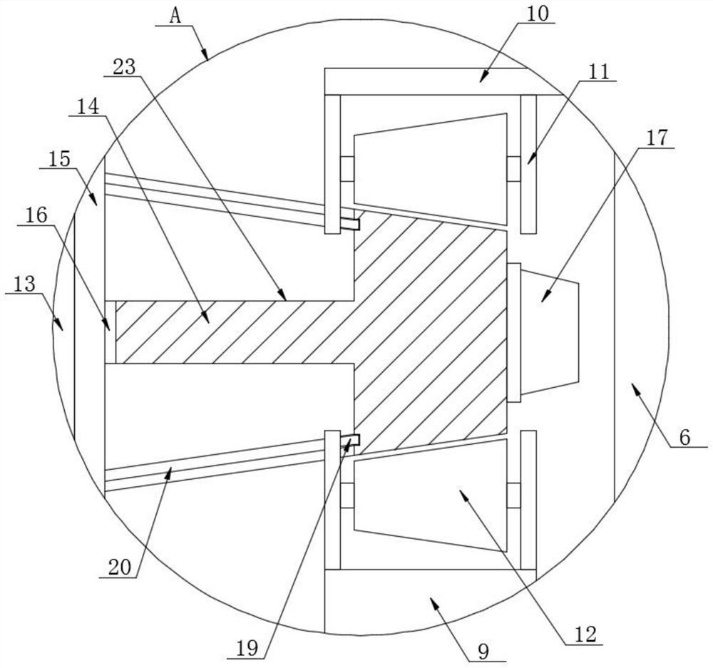 Mechanical stirring type flotation device for gold concentrate