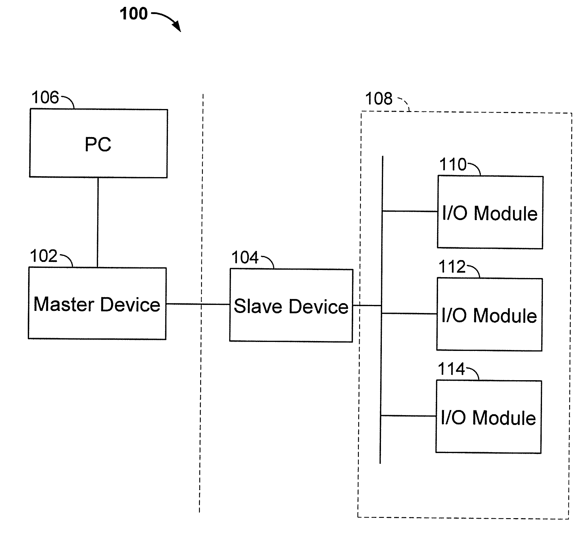 Method and Apparatus for Distributing Configuration Files in a Distributed Control System