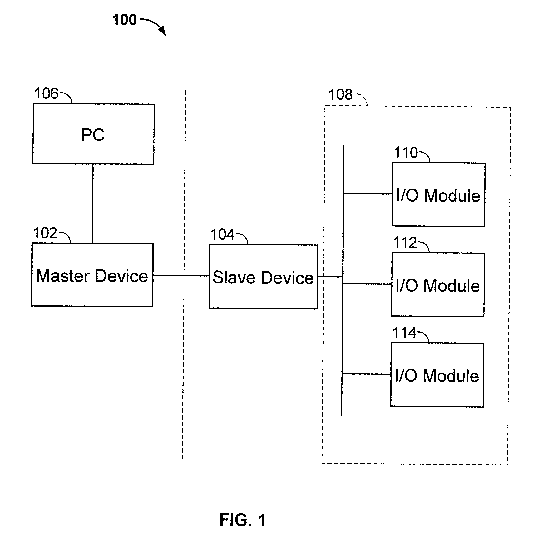 Method and Apparatus for Distributing Configuration Files in a Distributed Control System