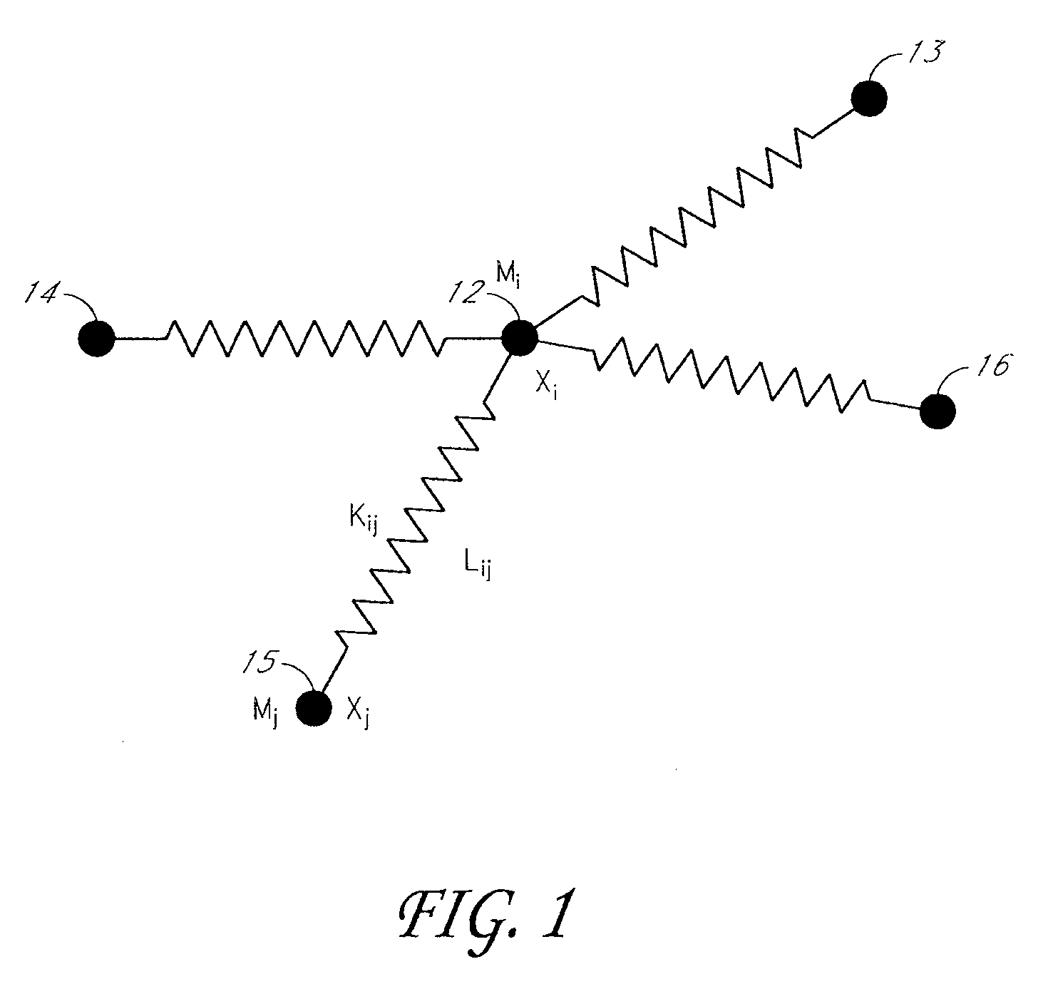 Method of cloth simulation using linear stretch/shear model