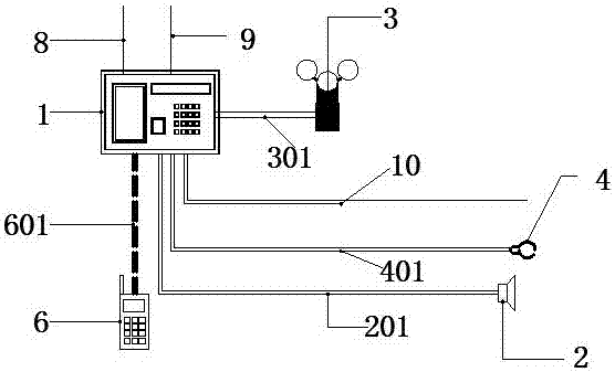 Automatic sensing and voice alarming system for edges and holes