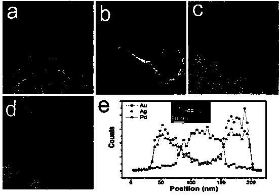 Tri-metal nanoparticle and preparation method thereof