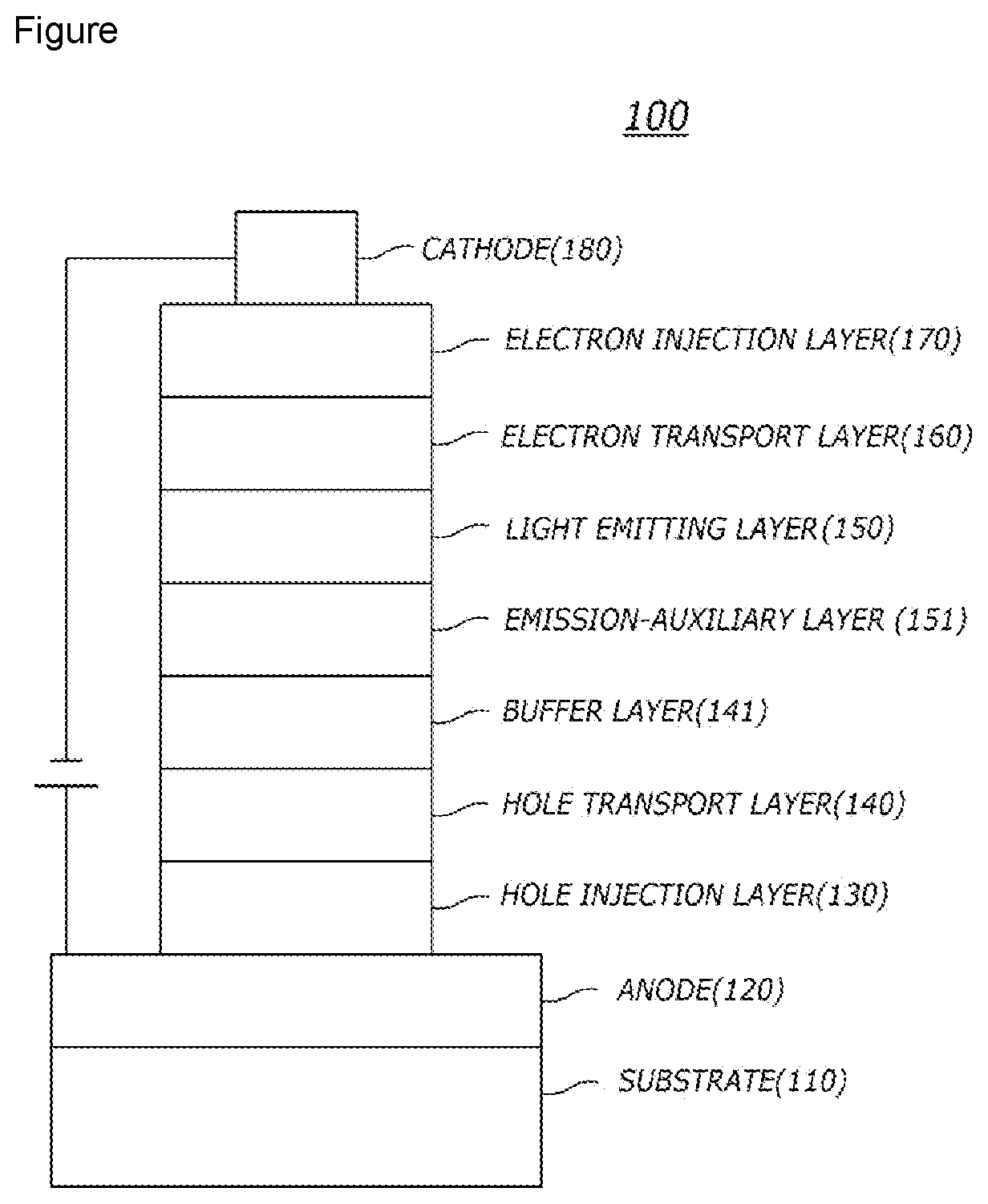 Compound for organic electroluminescent element, organic electroluminescent element using the same, and an electroluminescent device thereof