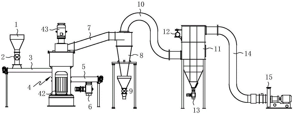 Crushing and shaping integrated production line