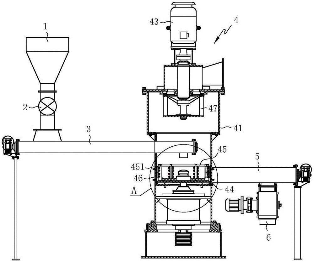 Crushing and shaping integrated production line