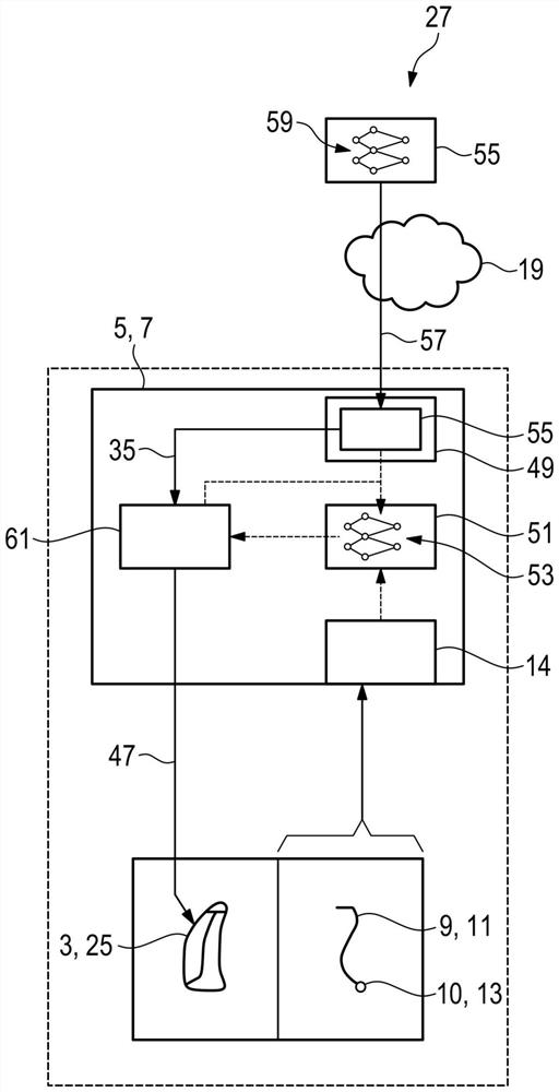 Method for adjusting parameters of a hearing system