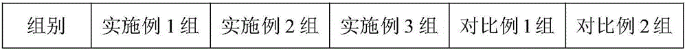 Mosquito-repelling floral water and preparation method thereof