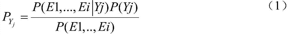 On-line Diagnosis Method of Converter Transformer Fault Based on Three-sensor Reasoning