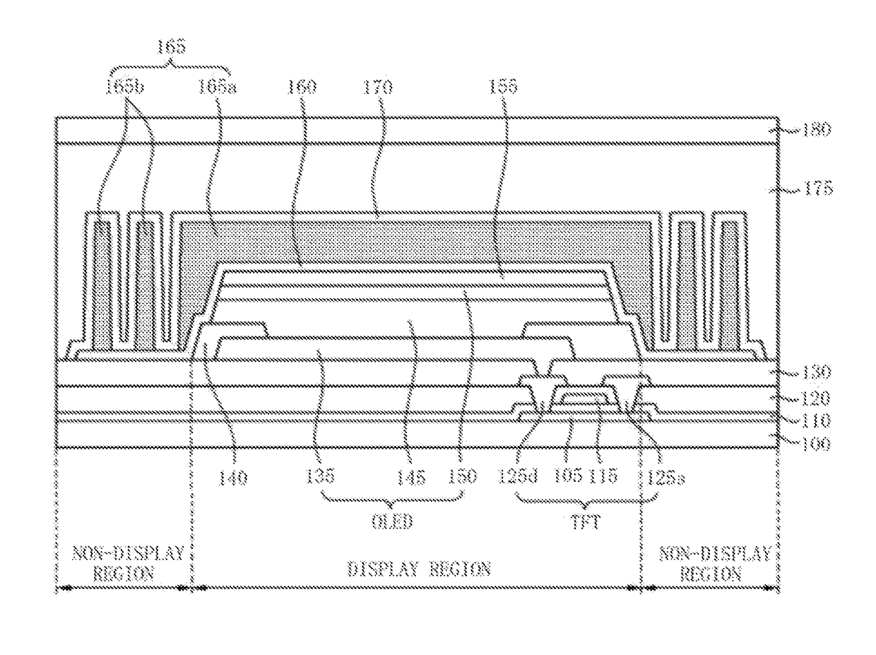 Organic light emitting diode device and method for manufacturing the same