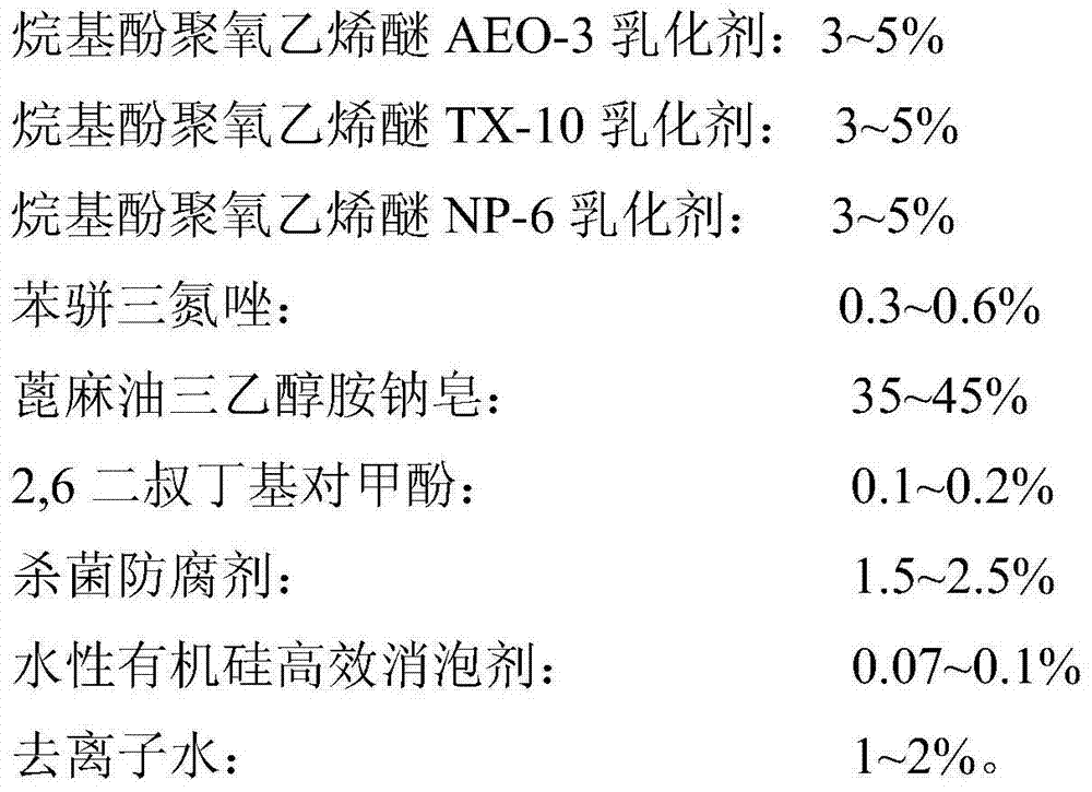 Environment-friendly steel pipe expanding extreme-pressure antirust emulsified oil as well as preparation method and application thereof