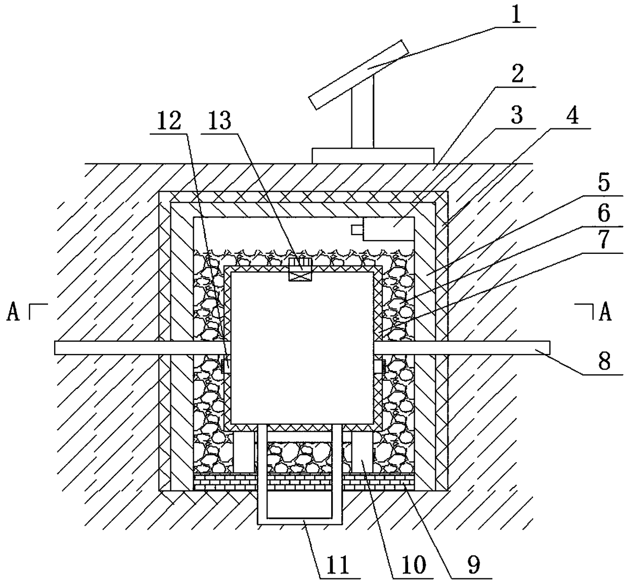 Sub-room temperature preservation method of potato