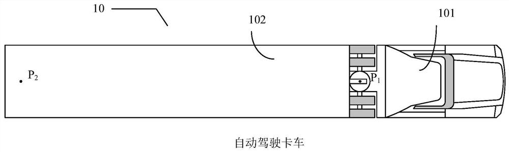 Parking control method and device for self-driving truck, and self-driving truck